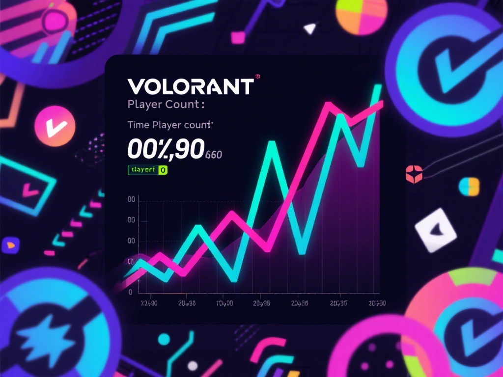 How Many People are Playing Valorant Right Now: Real-Time Player Count 2023