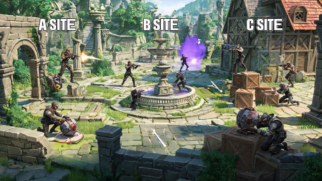 7 Pro Tips to Master the Haven Valorant Map for Ranked Wins